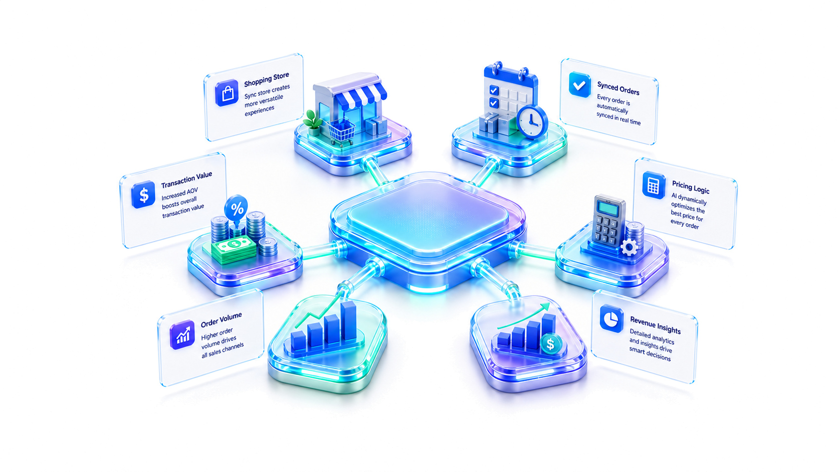 Pricing Volume Illustration